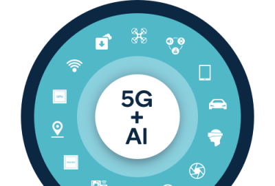 5G AI Connectivity Future Innovations Trends
